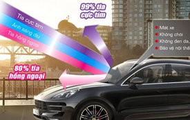 KÍNH XE HƠI CAO CẤP